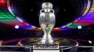 Jalkapallo EURO 2024 karsintalohkojen arvonta