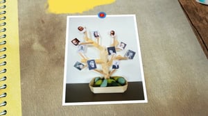 Nokkelikot askartelu