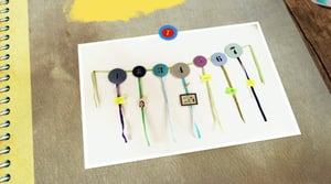 Nokkelikot askartelu