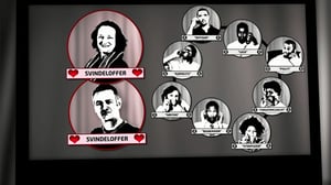 Nettideittailun vaarat