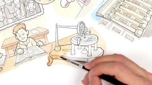 Historiaa kolmessa minuutissa