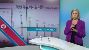 Yle Uutiset viittomakielellä