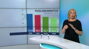Yle Uutiset viittomakielellä