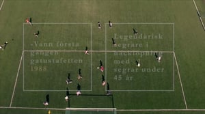 Stafettkarnevalen 2017 - skolornas egna videor: Borgå Gymnasium