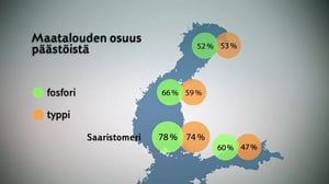 MOT: Mereen kaadetut ympäristötuet: 16.03.2016 18.00