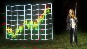 Ilmastonmuutoksen mittarit: 12.11.2015 19.00