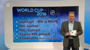 Urheiluruutu: 02.03.2016 20.55