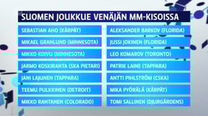 Urheiluruutu: 01.05.2016 19.05