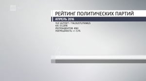 Novosti Yle: 04.05.2016 16.50