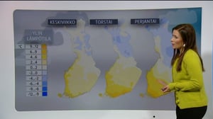 Sääennusteita: Sääennuste klo 9.00 (S): 28.10.2015 09.19