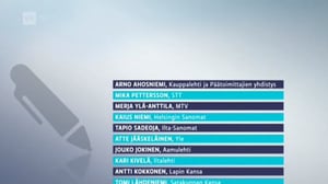 Yle Uutiset selkosuomeksi: 01.03.2016 15.10