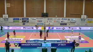 Palloilua: Lentopalloa: 27.03.2016 15.26