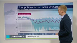 Sääennusteita: Sääennuste klo 18 (S): 07.02.2016 19.26