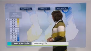 Sääennusteita: Sääennuste klo 18 (S): 09.02.2016 18.32