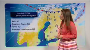 Sääennusteita: Sääennuste klo 18.00 (S): 15.03.2016 18.34