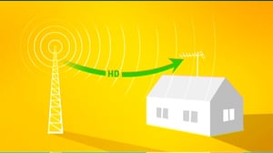 Yle Uutisluokka Triplet: Tv-lähetykset kokonaan teräväpiirtoa vuonna 2020 (S): 06.04.2016 09.10