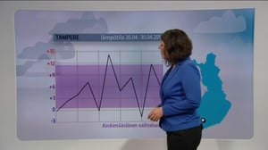 Sääennusteita: Sääennuste klo 1800 (S): 25.04.2016 18.25
