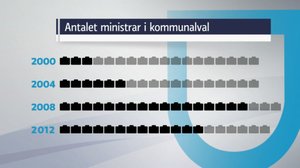 Yle Nyheter TV-nytt: 08.01.2017 17.55