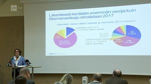 Yle Uutiset selkosuomeksi: 24.01.2017 15.10