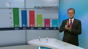 Yle Uutiset viittomakielellä: 07.07.2016 16.55