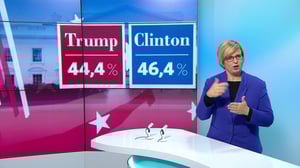 Yle Uutiset viittomakielellä: 07.11.2016 16.55