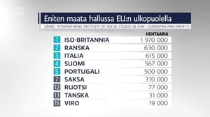 Yle Uutiset selkosuomeksi: 24.11.2016 15.10
