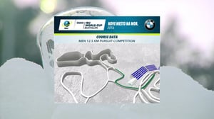 Ampumahiihdon MC: Miesten takaa-ajokilpailu: 17.12.2016 15.55