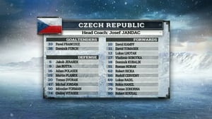 Jääkiekon EHT: CZE - SWE: 18.12.2016 13.30