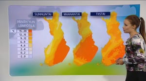 Sääennusteita: Sääennakko klo 18 (S): 14.05.2016 18.13
