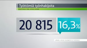 Yle Uutiset Keski-Suomi: Yle Uutiset Keski-Suomi 24-05-2016 Klo 17-06: 24.05.2016 16.27
