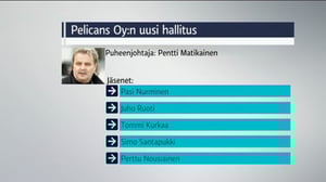 Yle Uutiset Häme: Yle Uutiset Häme 01-09-2016 klo 17-06: 01.09.2016 16.27