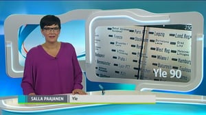 Yle Uutiset Häme: Yle Uutiset Häme 09-09-2016 Klo 18-22: 09.09.2016 18.07