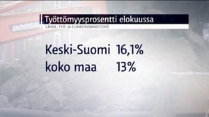 Yle Uutiset Keski-Suomi: Yle Uutiset Keski-Suomi 20-09-2016 Klo 17-06: 20.09.2016 16.50