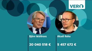 Yle Uutiset Lounais-Suomi: Yle Uutiset Lounais-Suomi 01-11-2016 Klo 17-06: 01.11.2016 16.49