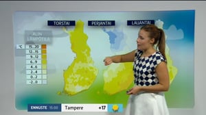Sääennusteita: Sääennuste klo 9.00 (S): 14.09.2016 09.32
