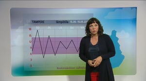 Sääennusteita: Sääennuste klo 18 (S): 14.09.2016 18.40