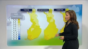 Sääennusteita: Sääennuste klo 18.00 (S): 03.10.2016 18.25