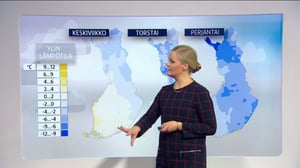 Sääennusteita: Sääennuste klo 18.00 (S): 29.11.2016 18.32