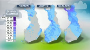 Säänurkka: Viikonlopun sää (S): 28.07.2016 16.41