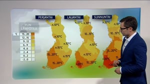 Sääennusteita: Sääennuste klo 18 (S): 08.09.2016 19.05