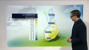 Sääennusteita: Sääennuste klo 18 (S): 17.09.2016 18.49