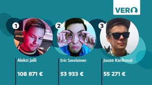 Yle Uutisluokka Triplet: Peleillä, blogeilla ja tubella kunnon kuukausipalkoille (S): 02.11.2016 10.23