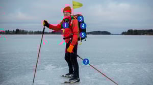 Yle Uutisluokka Triplet: Luonnonjäillä luistelussa tärkeintä on turvallisuus (S): 14.12.2016 10.25