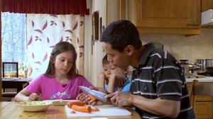 Sormilla vai puikoilla: 23.07.2016 07.53