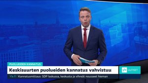 Yle Uutiset