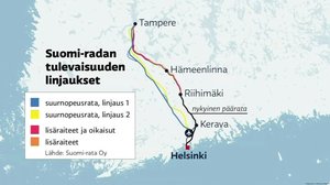 Yle Uutiset Pirkanmaa