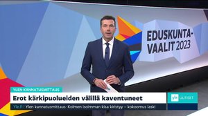 Yle Uutiset