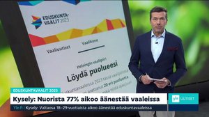 Yle Uutiset