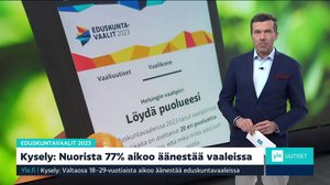 Yle Uutiset