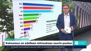 Yle Uutiset